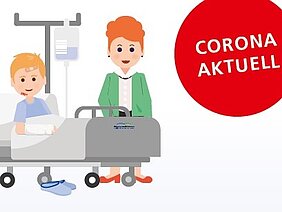 Ein Kind sitzt im Krankenhausbett mit einem Verband am Arm. Neben ihm steht eine Pflegekraft in grüner Uniform. Im rechten oberen Eck ist ein rotes Zeichen mit der Aufschrift „CORONA AKTUELL".